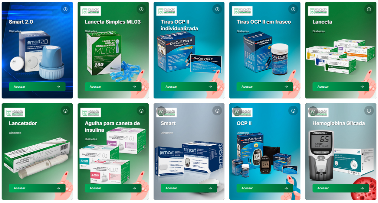 Imagem que representa a categoria Diabetes Care
