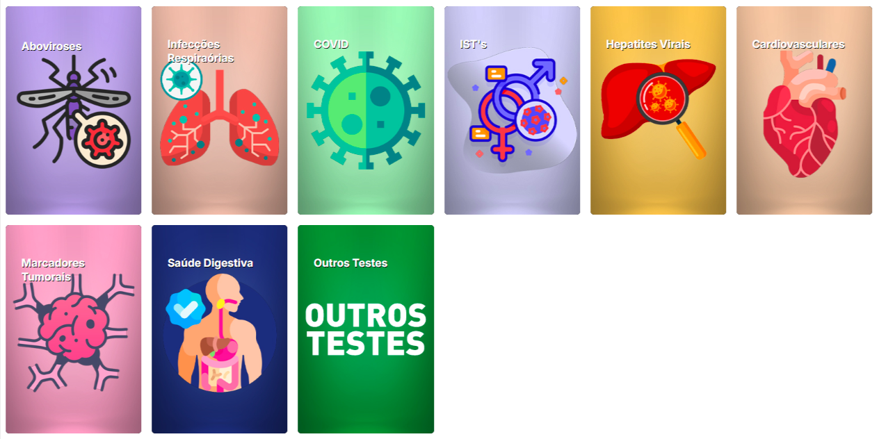 Imagem que representa Testes Rápidos